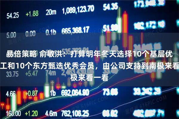 易倍策略 俞敏洪:打算明年冬天选择10个基层优秀员工和10个东方甄选优秀会员,由公司支持到南极来看一看